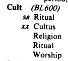 The entry for Cult, including see also and see also from headings, in the 1975 edition of LCSH 