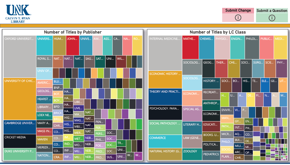 Two treemap charts, the first showing the number of titles per publisher and the second showing the number of titles by Library of Congress Classification numbers. See the link below the image for an extended description