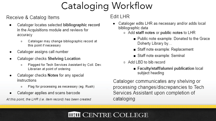 Image details the various steps in cataloging workflow at Centre College