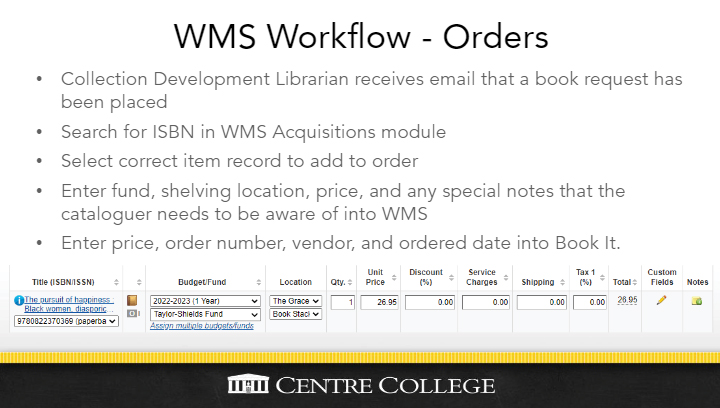 Image details WMS workflow for library purchase orders at Centre College