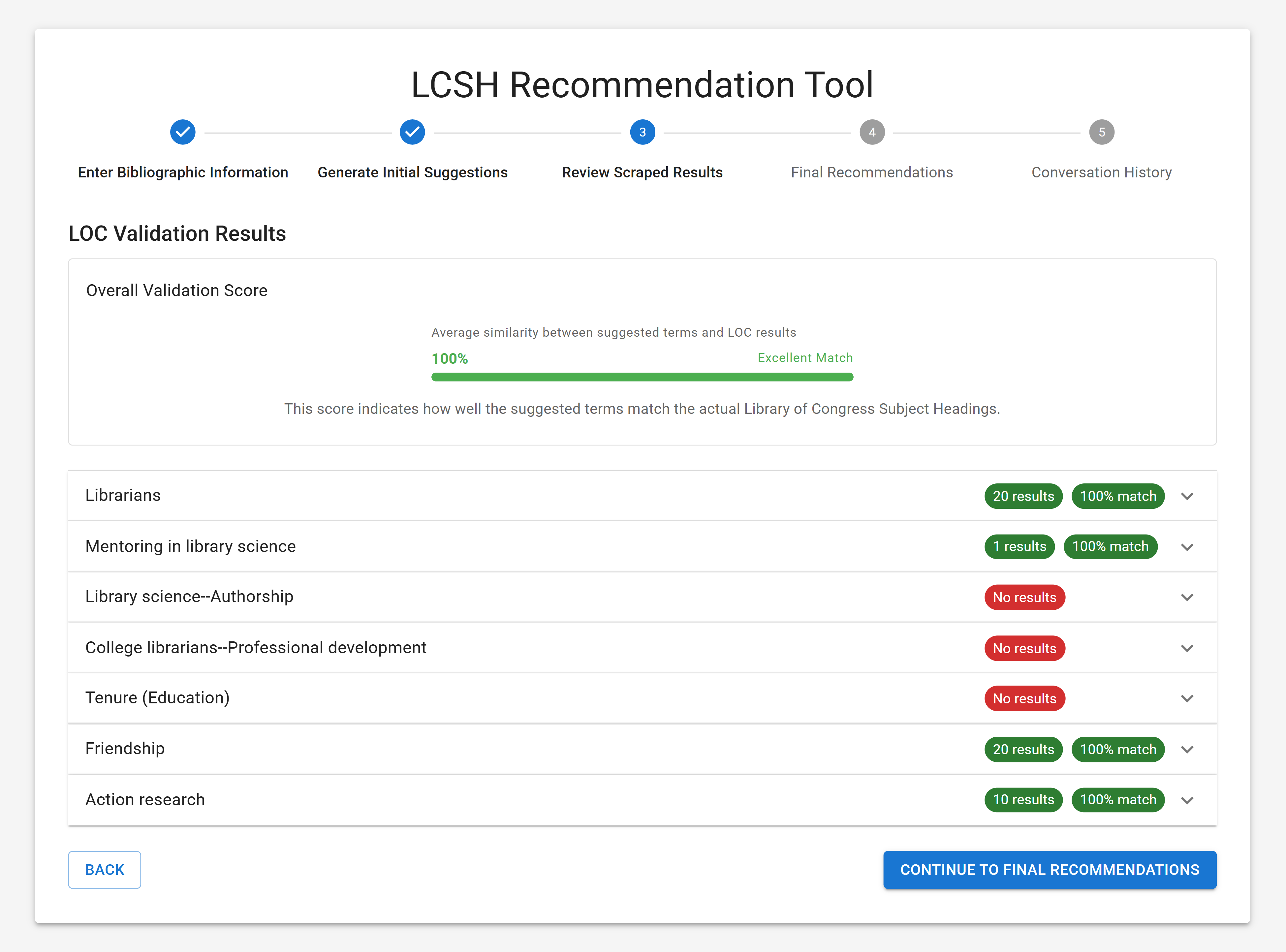 Generate Initial Suggestions – Initial recommendations for subject terms to describe the item, including a narrative justification for the subject analysis and a list of “candidate terms for validation.” – image2.png